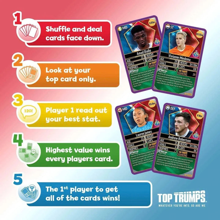 Top Trumps World Football Stars Top 200 Card Game - Chrome Purple