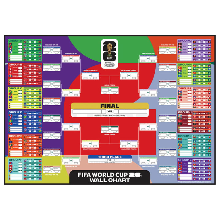 FIFA World Cup 2026 A1 Wall Chart