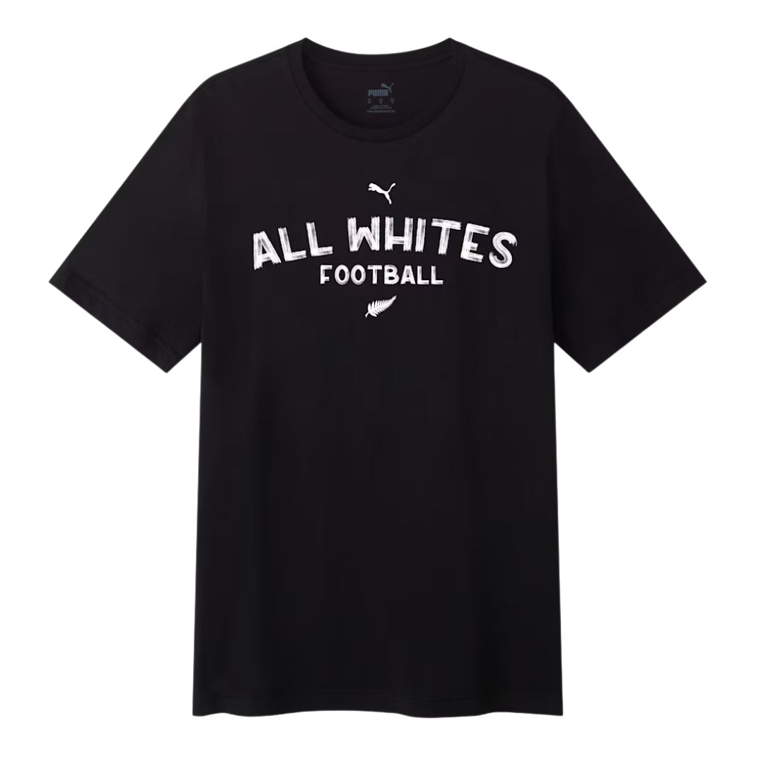 All