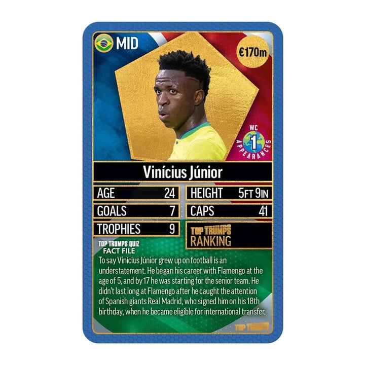 Top Trumps World Football Stars Top 200 Card Game – Chrome Blue
