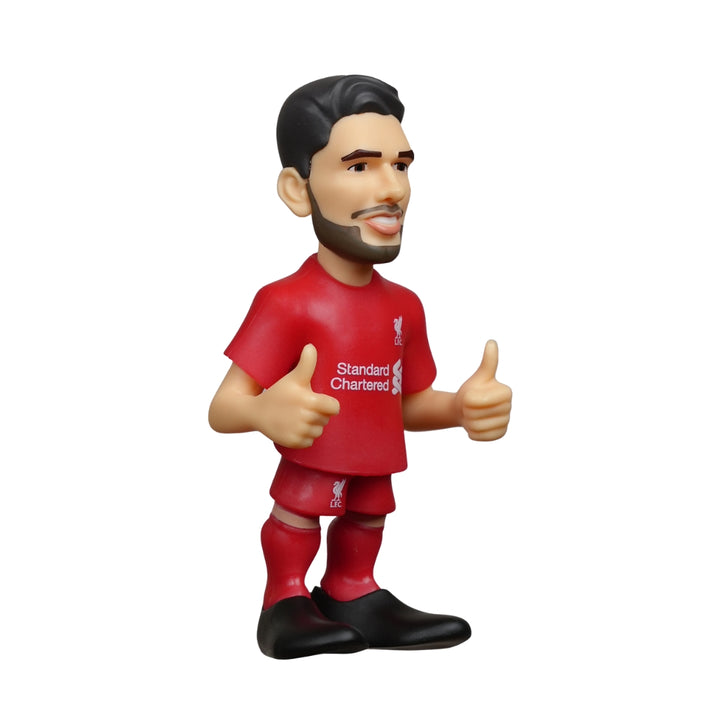 MINIX: Dominik Szoboszlai Liverpool
