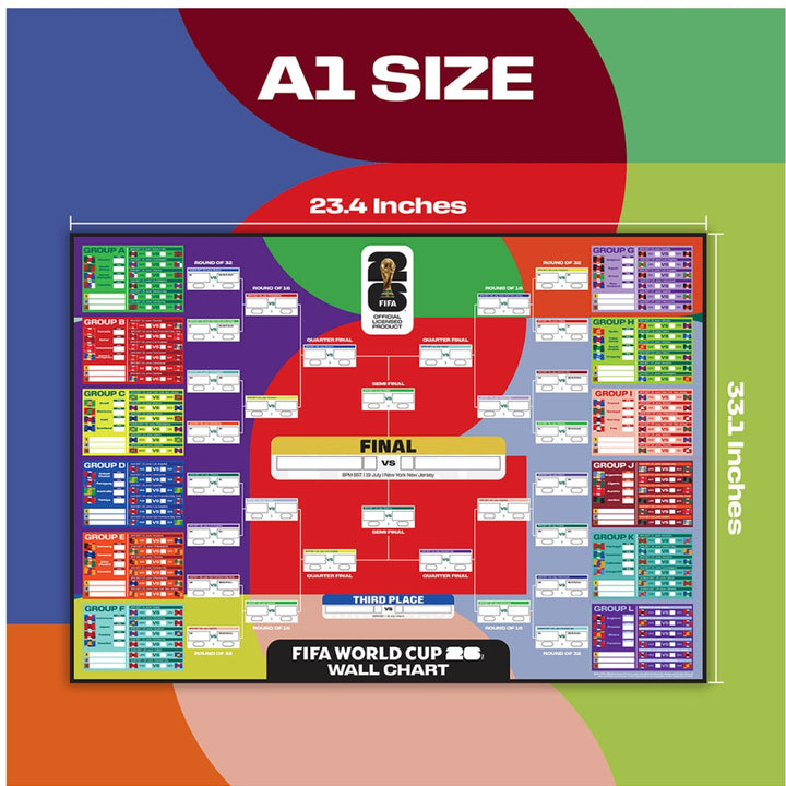 FIFA World Cup 2026 A1 Wall Chart