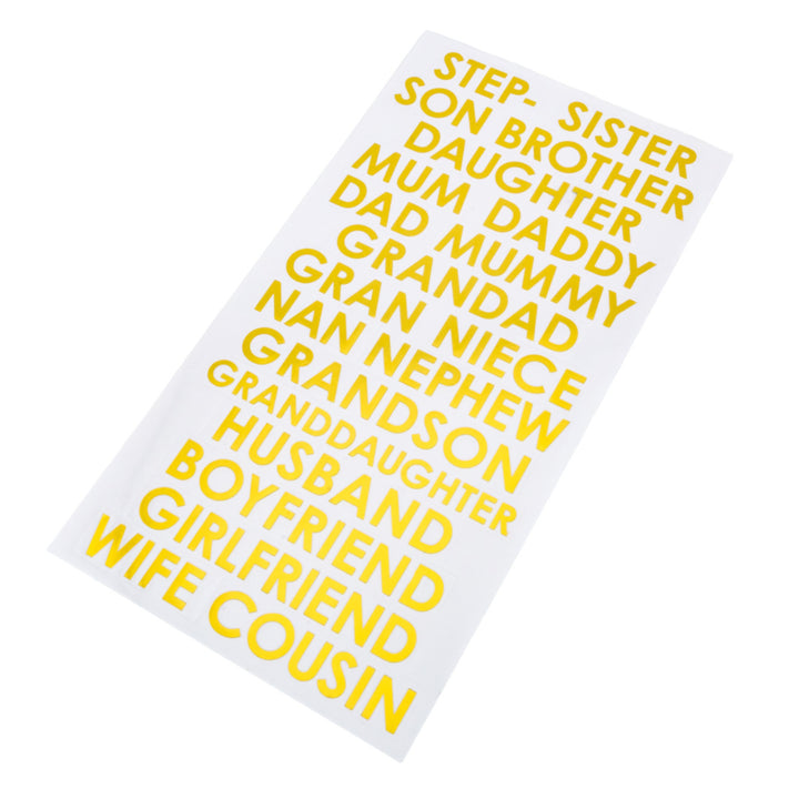 Aston Villa FC Personalised Birthday Card