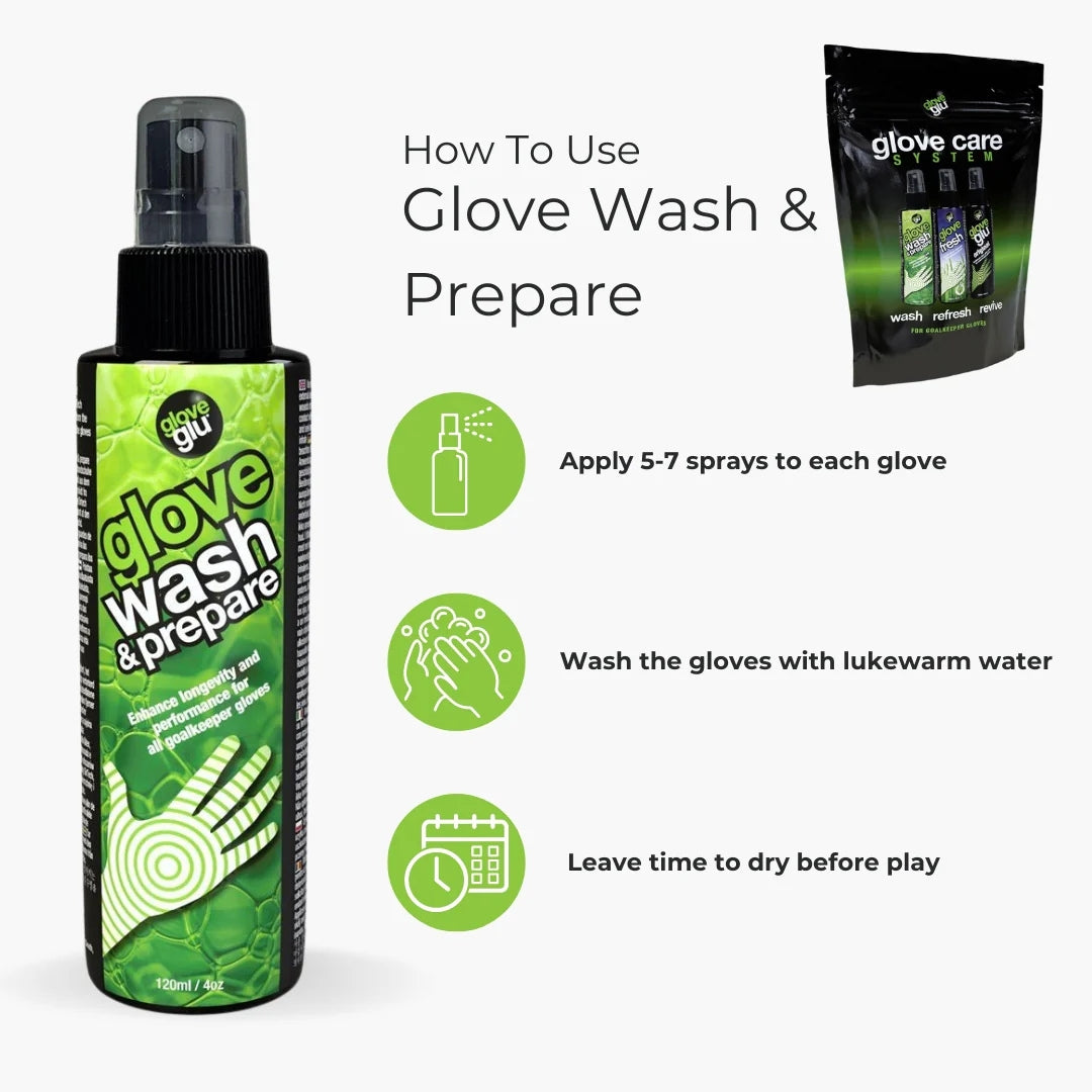 GloveGlu - Glove Care System