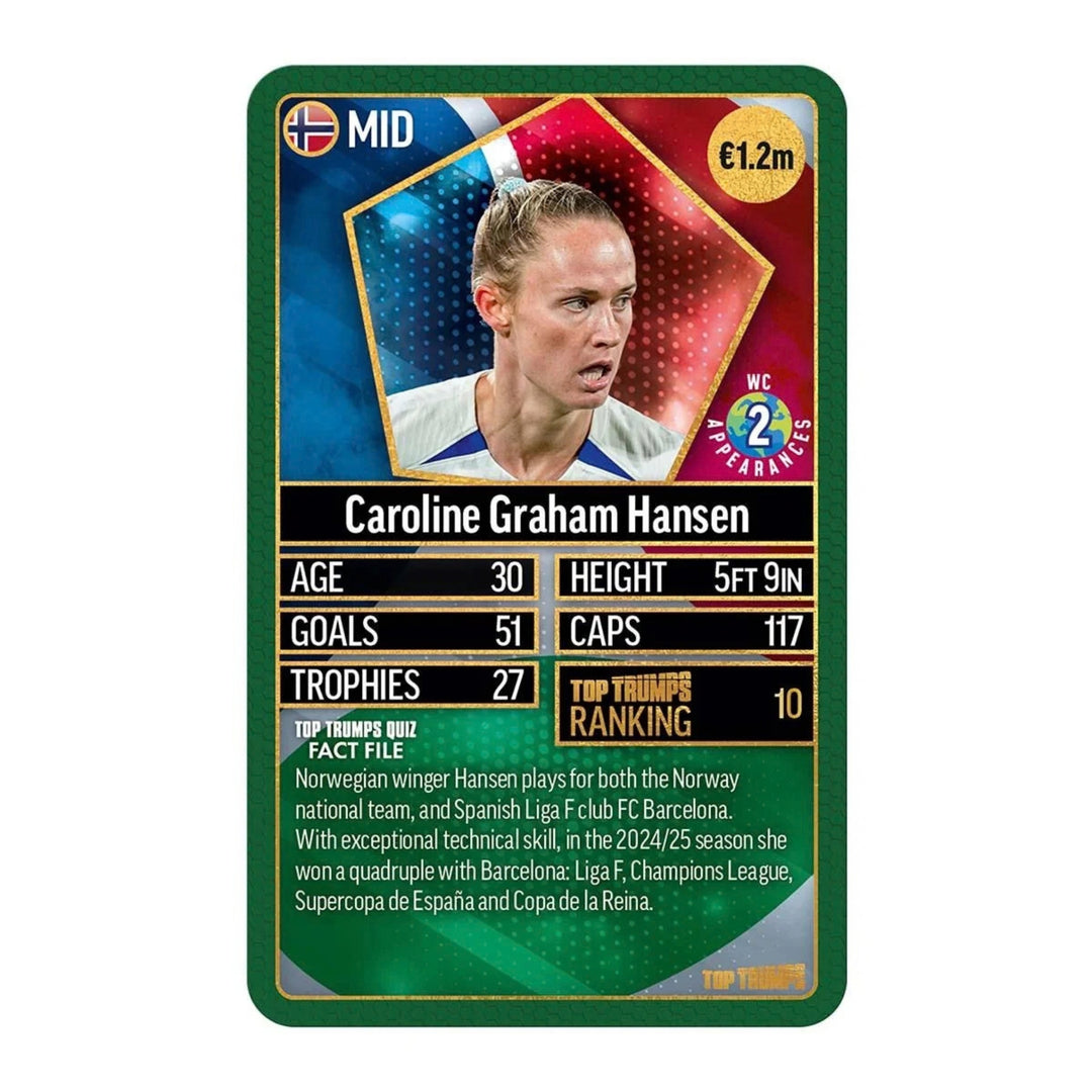 Top Trumps World Football Stars Top 200 Card Game – Chrome Green