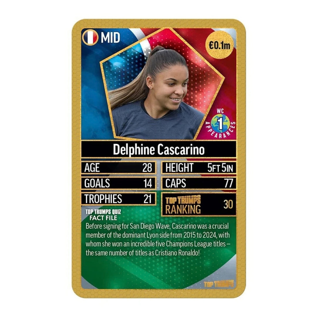 Top Trumps World Football Stars Top 200 Card Game - Chrome Gold