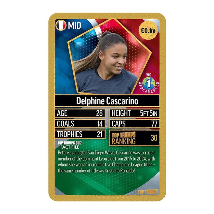 Top Trumps World Football Stars Top 200 Card Game - Chrome Gold