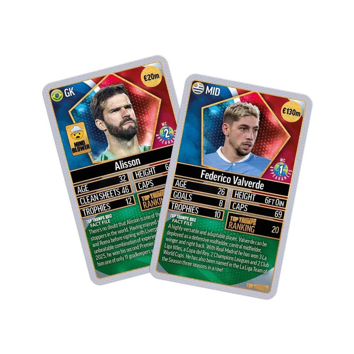 Top Trumps World Football Stars Top 200 Card Game – Chrome Silver