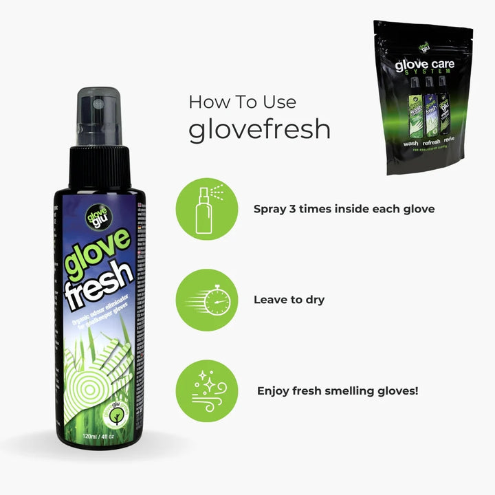 GloveGlu - Glove Care System