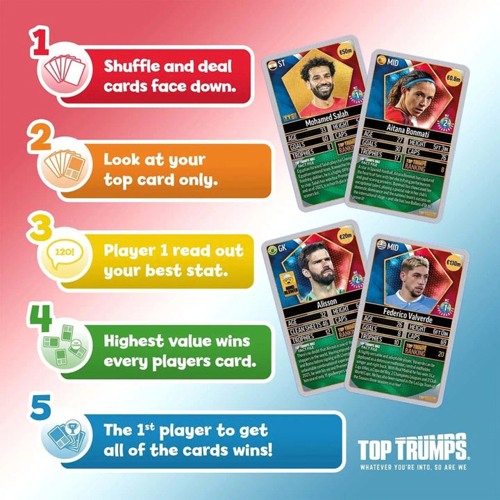 Top Trumps World Football Stars Top 200 Card Game – Chrome Silver