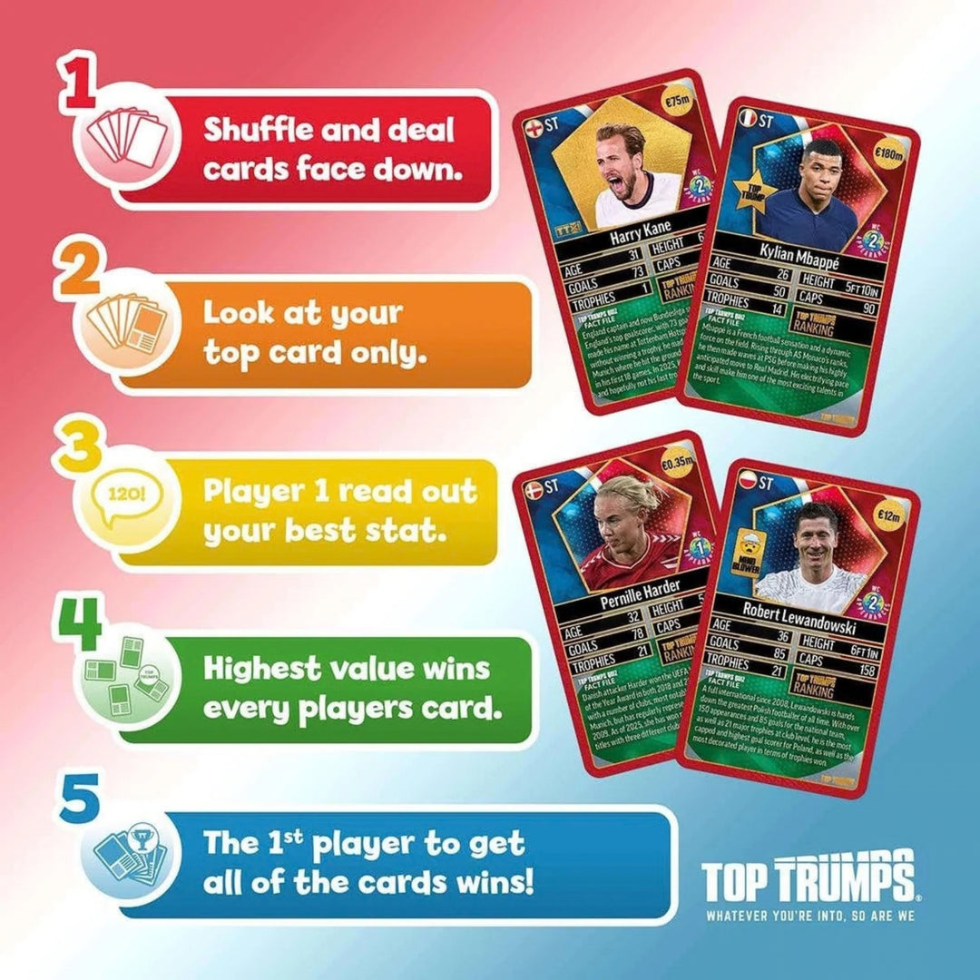 Top Trumps World Football Stars Top 200 Card Game - Chrome Red
