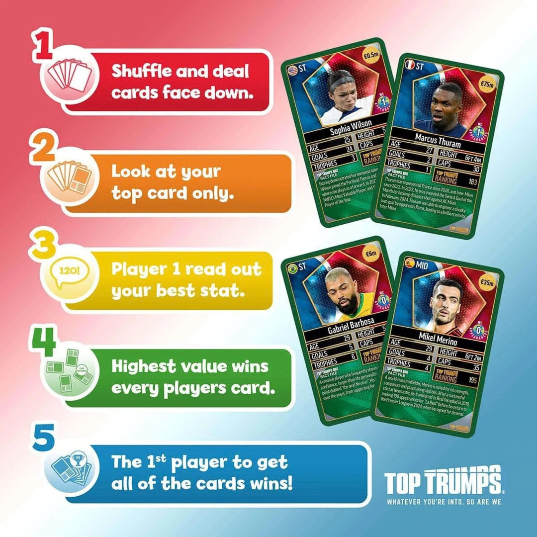 Top Trumps World Football Stars Top 200 Card Game – Chrome Green