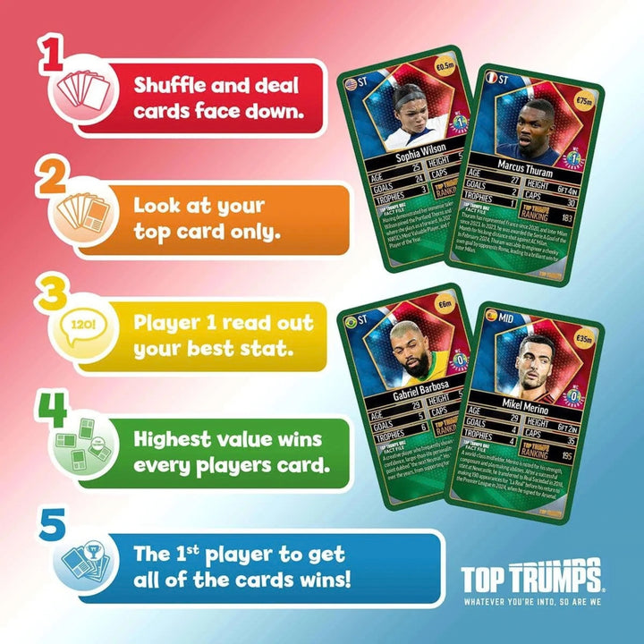Top Trumps World Football Stars Top 200 Card Game – Chrome Green
