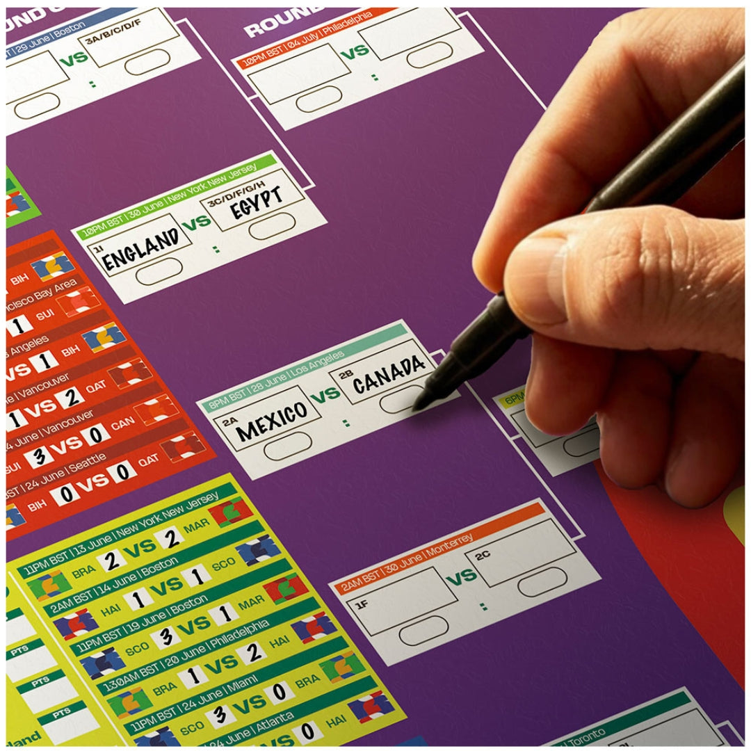 CLOSE UP VIEW OF FIFA WALL CHART 2026