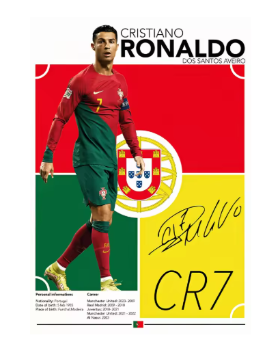 WALL POSTER OF CRISTIANO RONALDO