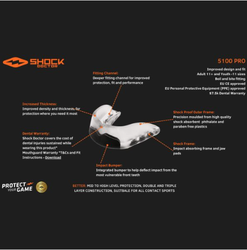 Shock Dr Mouthguard PRO Adult strapless CLEAR r